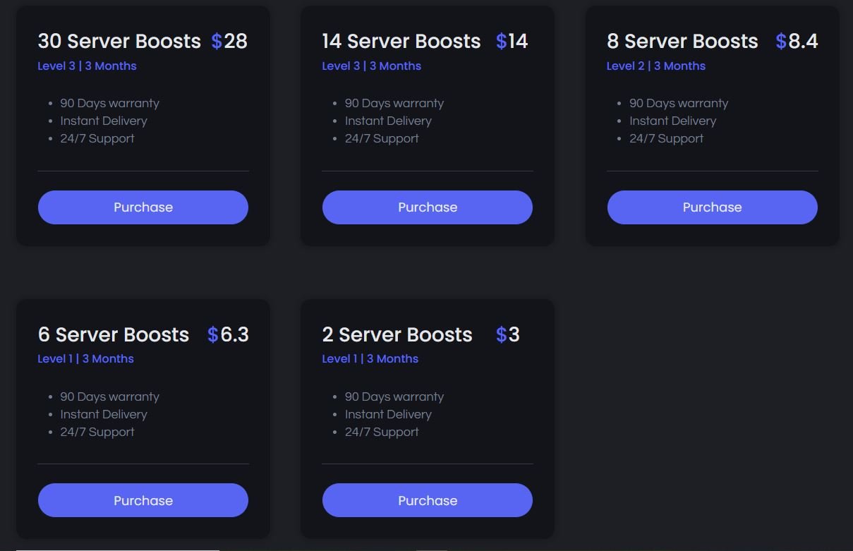 Discord-boosts-packages Review Of Boostly.to : Cheap Discord Boosts-Unlock Premium Features on a Budget