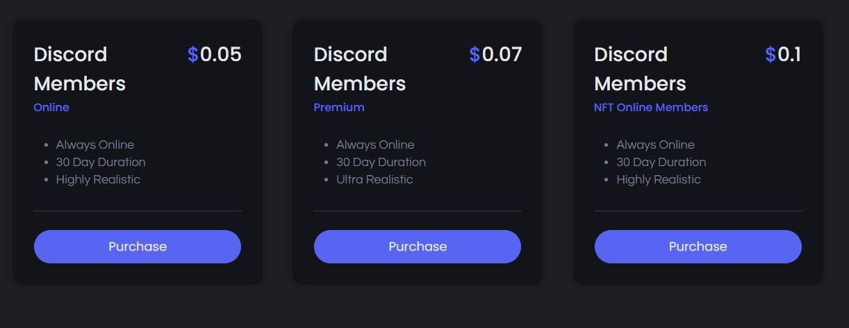Discord-members-boost Review Of Boostly.to : Cheap Discord Boosts-Unlock Premium Features on a Budget