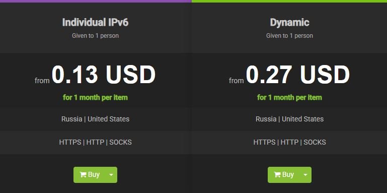 Individual IPv6 Proxys.io dynamic proxy