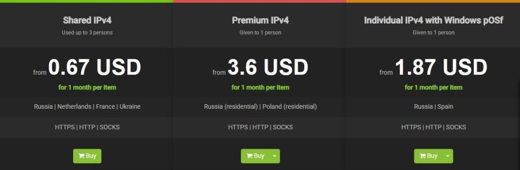Shared IPv4 Proxys.io : different proxy types