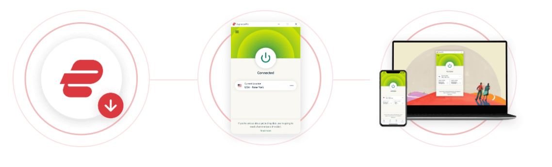 expresvpn
