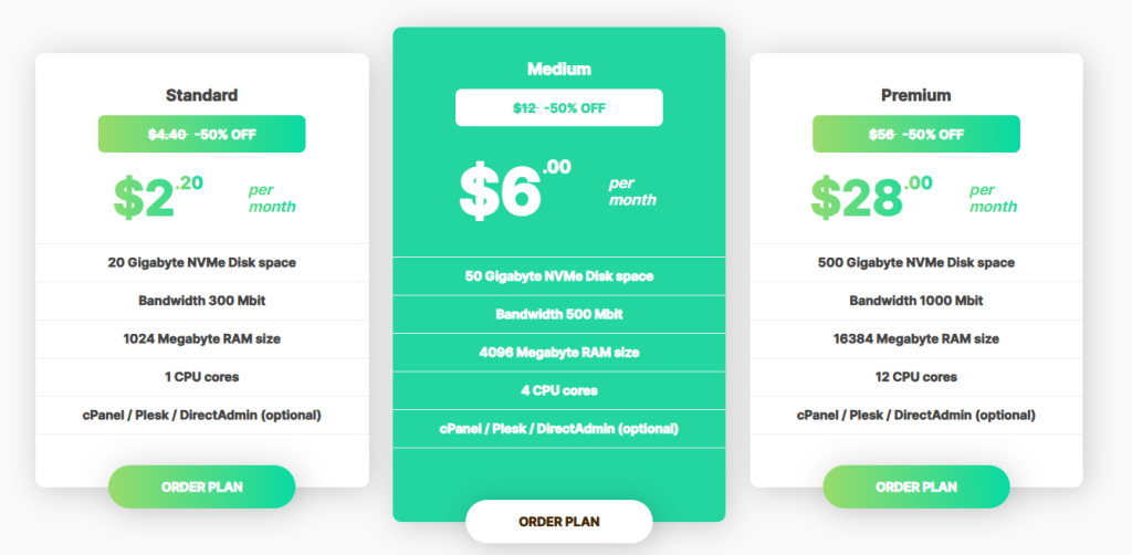 JustVPS hosting