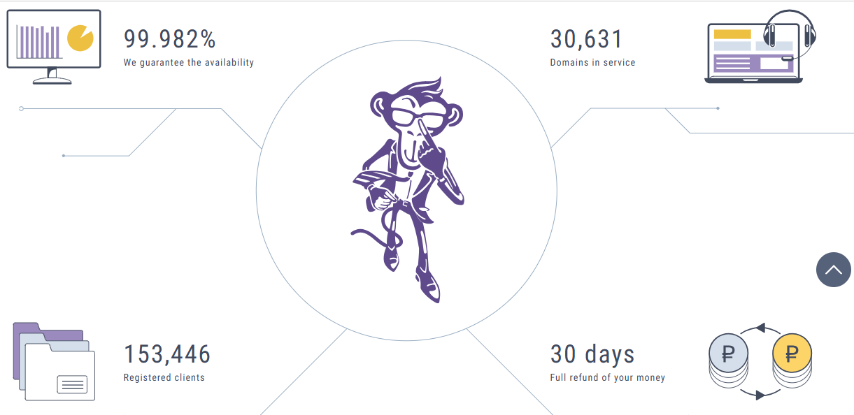 smartape-hosting-44